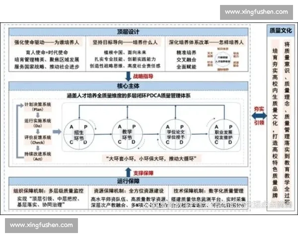 以申诉为中心的权益救济机制完善与程序保障路径与实践探索