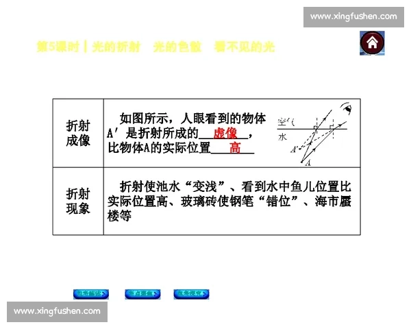 聚焦临场指挥艺术与决策智慧的实践探索之路在现代复杂战局中的创新应用
